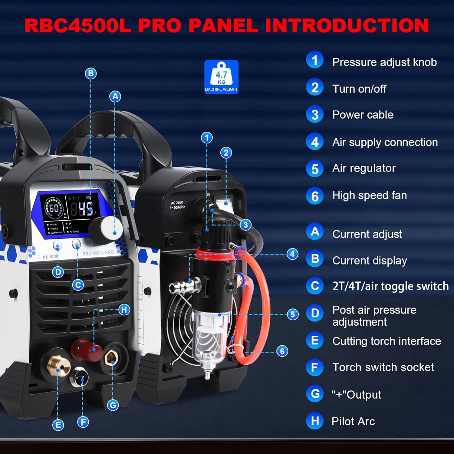 Reboot 45Amp IGBT Plasma Cutter with Torch, Non-Contact Pilot Arc Portable Cutting Machine Cuts Steel Stainless Copper Aluminium (8-10mm) for Farm Auto Repair DIY