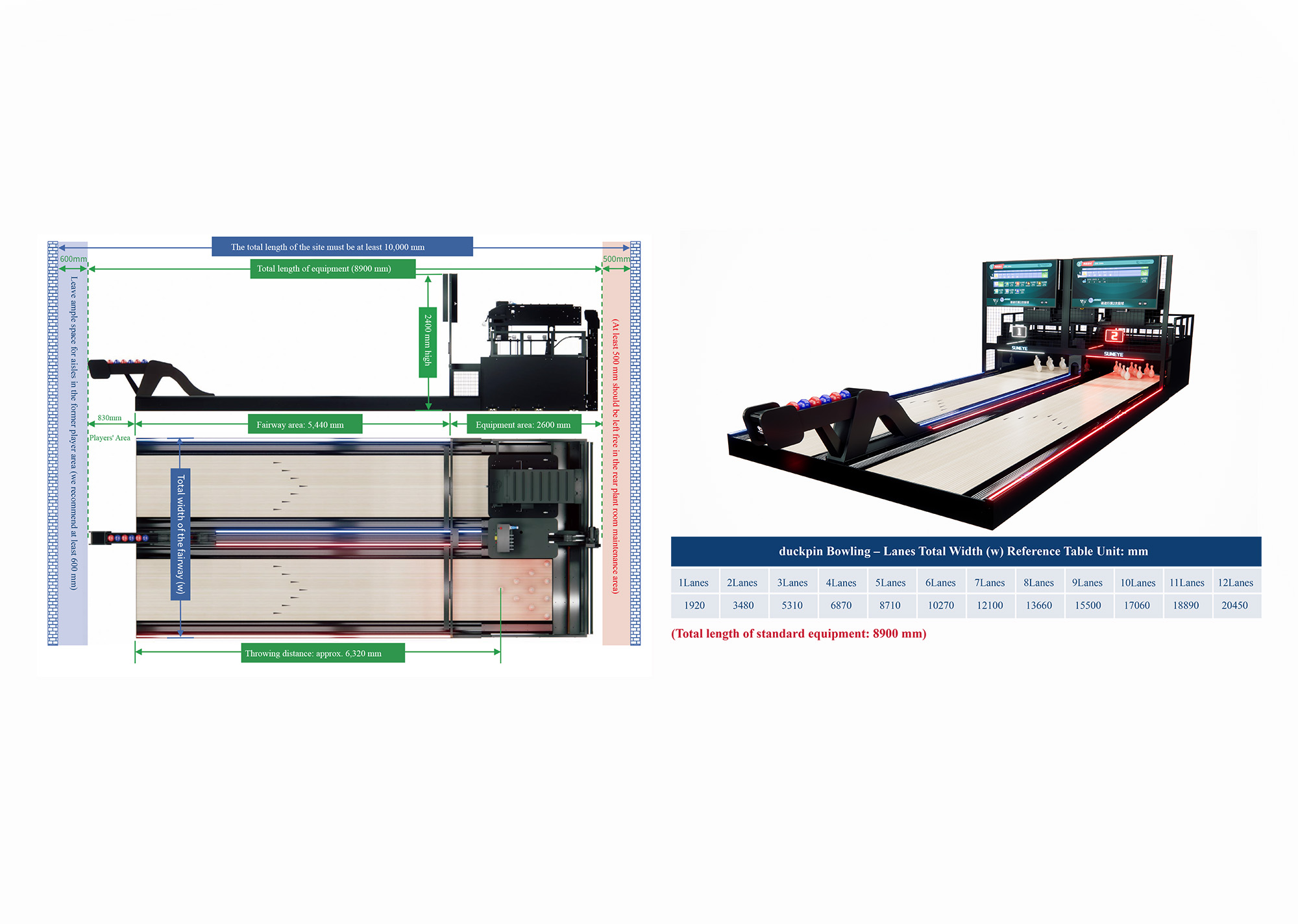 Suneye Duckpin Bowling Lane Equipment Parameter Table - 2 Lane Duckpin Bowling Equipment
