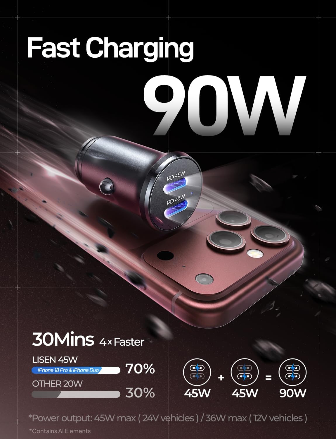 90W USB C Car Charger USB C Fast Charge,45W PD&QC3.0 Fast Car Charger for Car