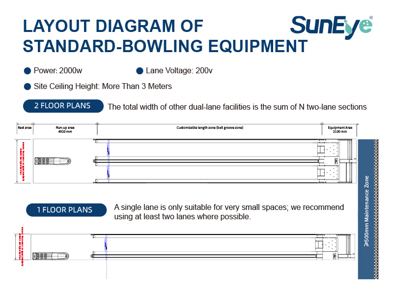 How Much Space Do You Need at Build a Home Bowling Alley