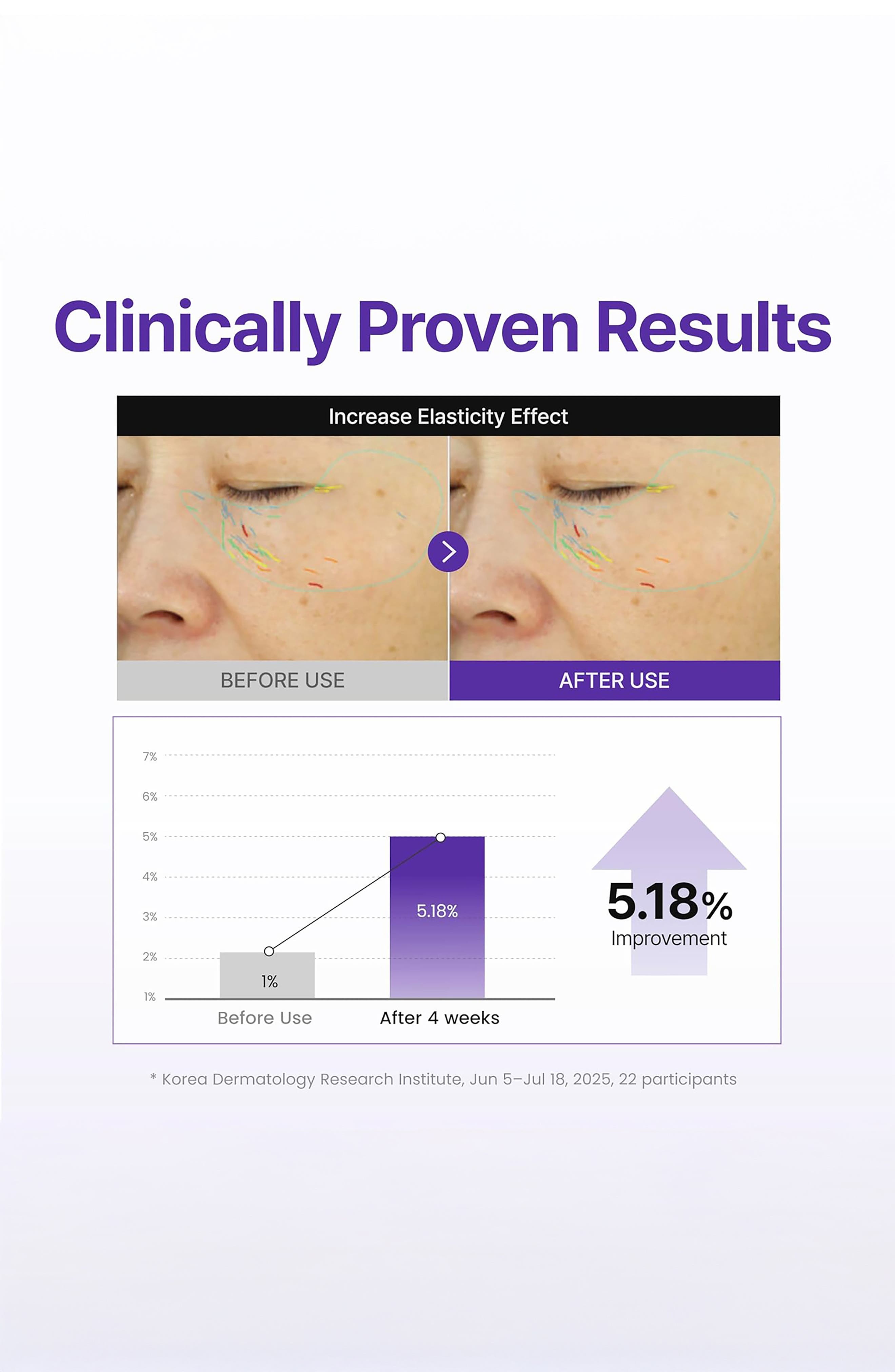 Centellian24 360 Shot PDRN Active Serum