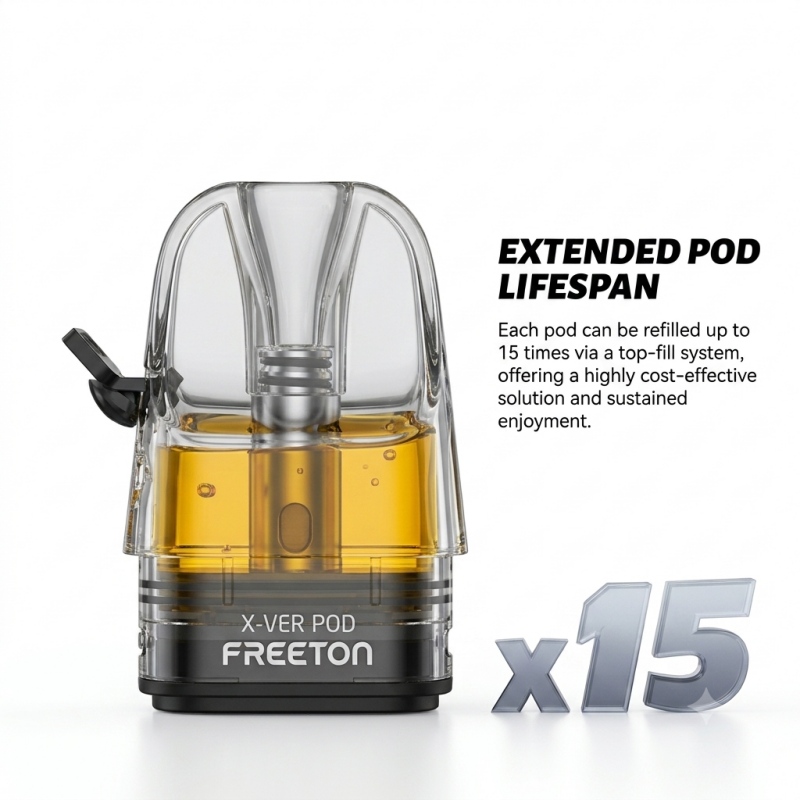 EmptyandRefillable Pod（15 Times Refilling）