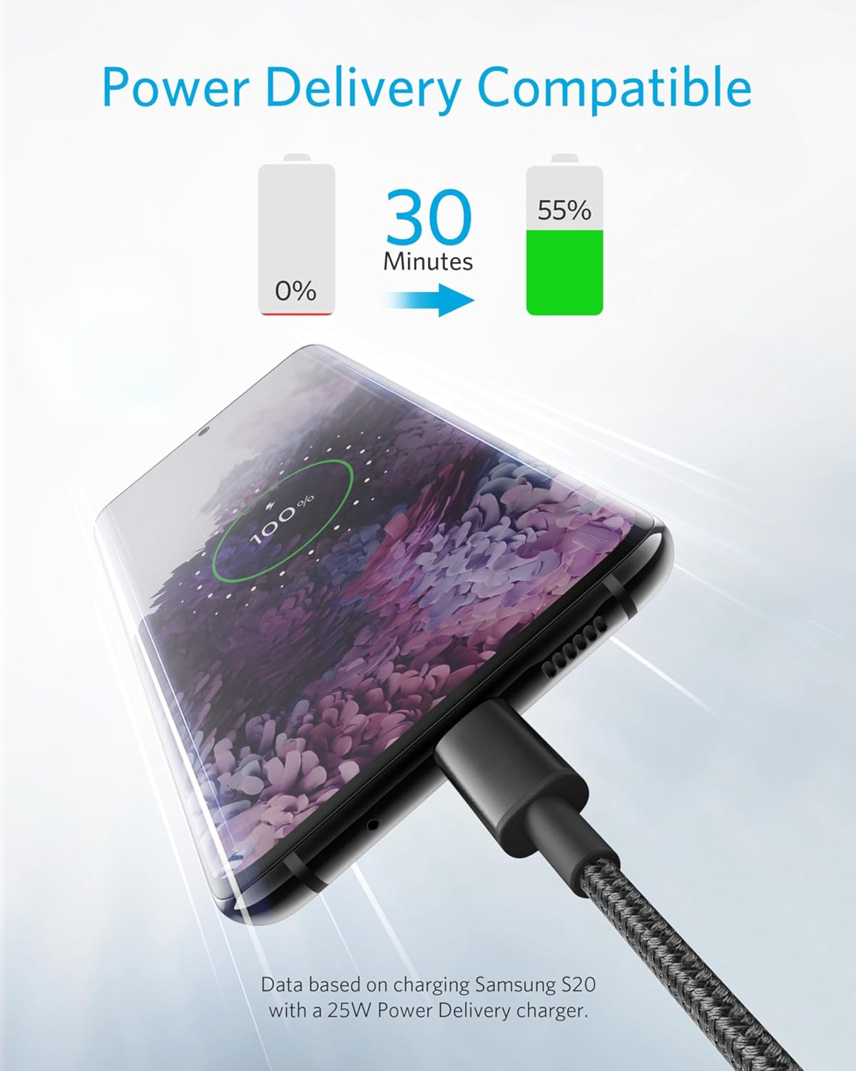 USB C to USB C Cable, 60W Fast Charging Cable (2-Pack, 6 ft, Black) (2-Pack, 6 ft, Black)