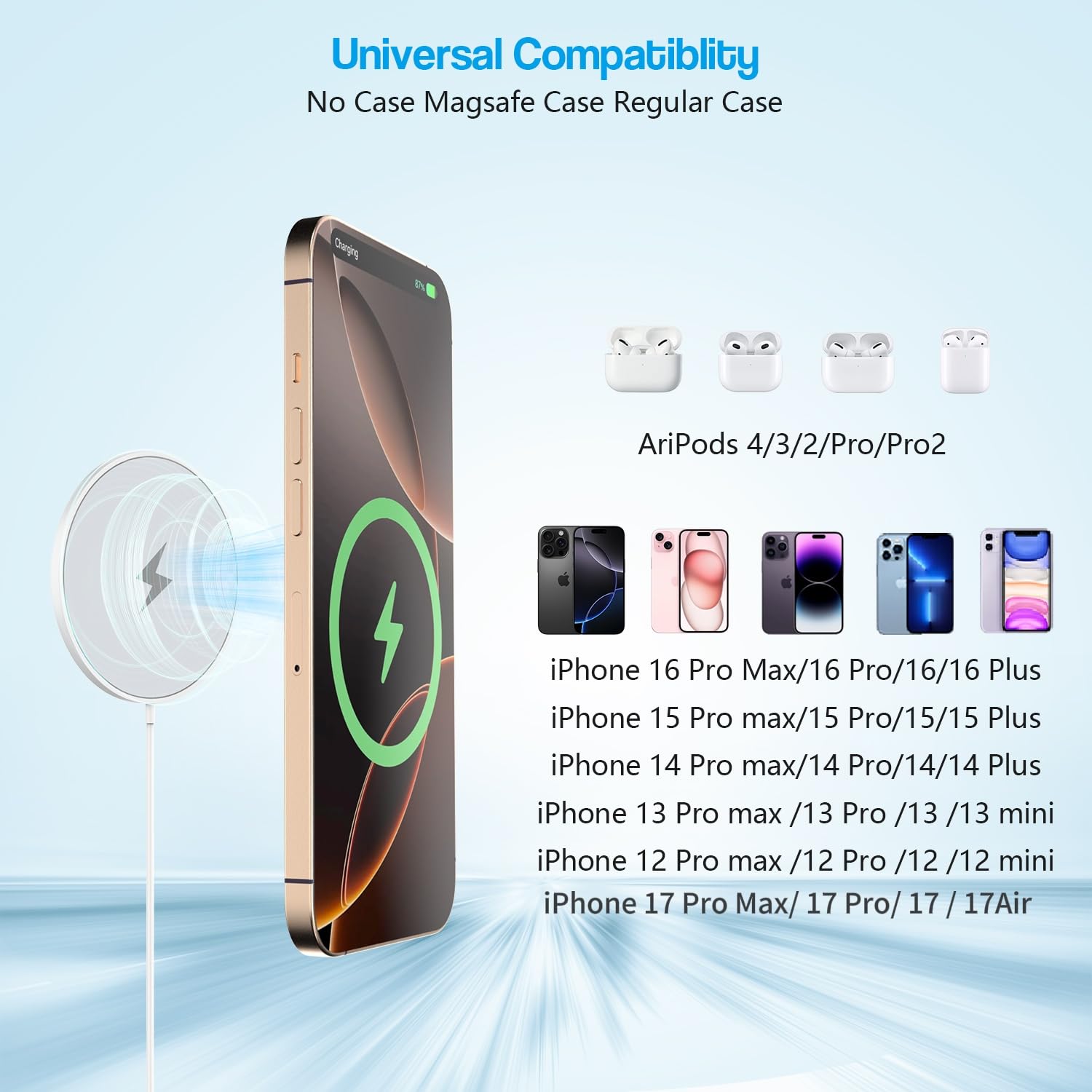 10FT Magnetic Wireless Charger, 15W Fast Apple Mag-Safe Charger for iPhone 17/16/15, PD with USBC Apple Fast Charging Block, 10-foot quick charge for iPhone 17/17 Air/17, 16, 15 Pro/Pro Max/14/13/12/AirPods