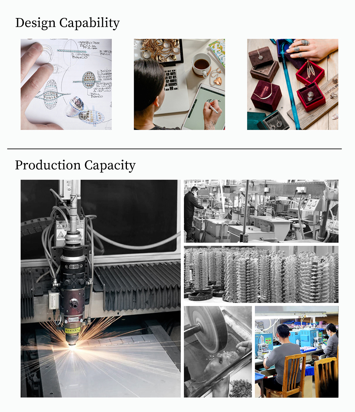 Production Capacity