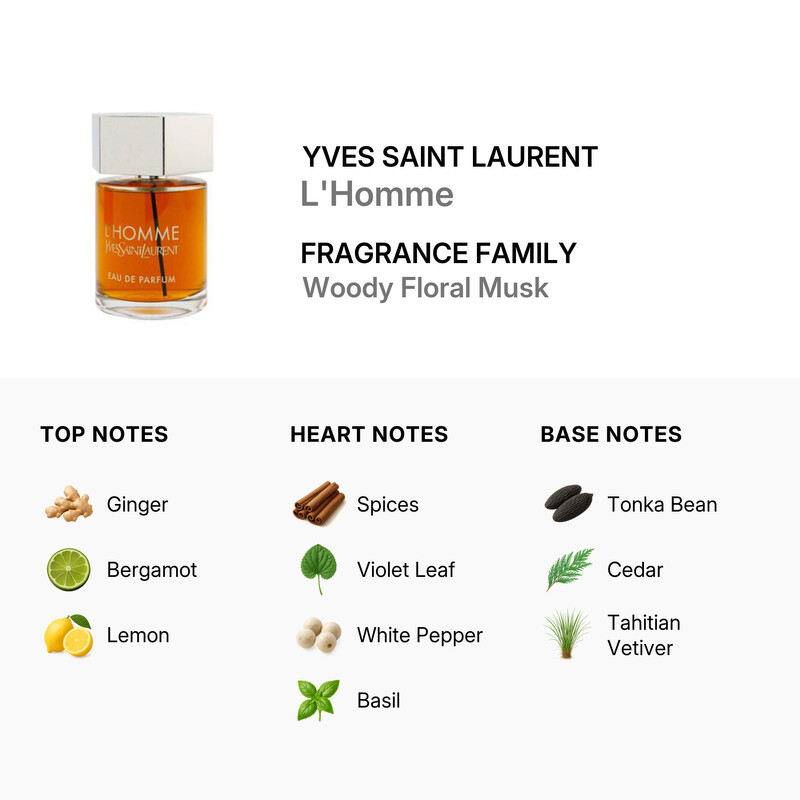 Yves Saint Laurent L'Homme Eau de Parfum
