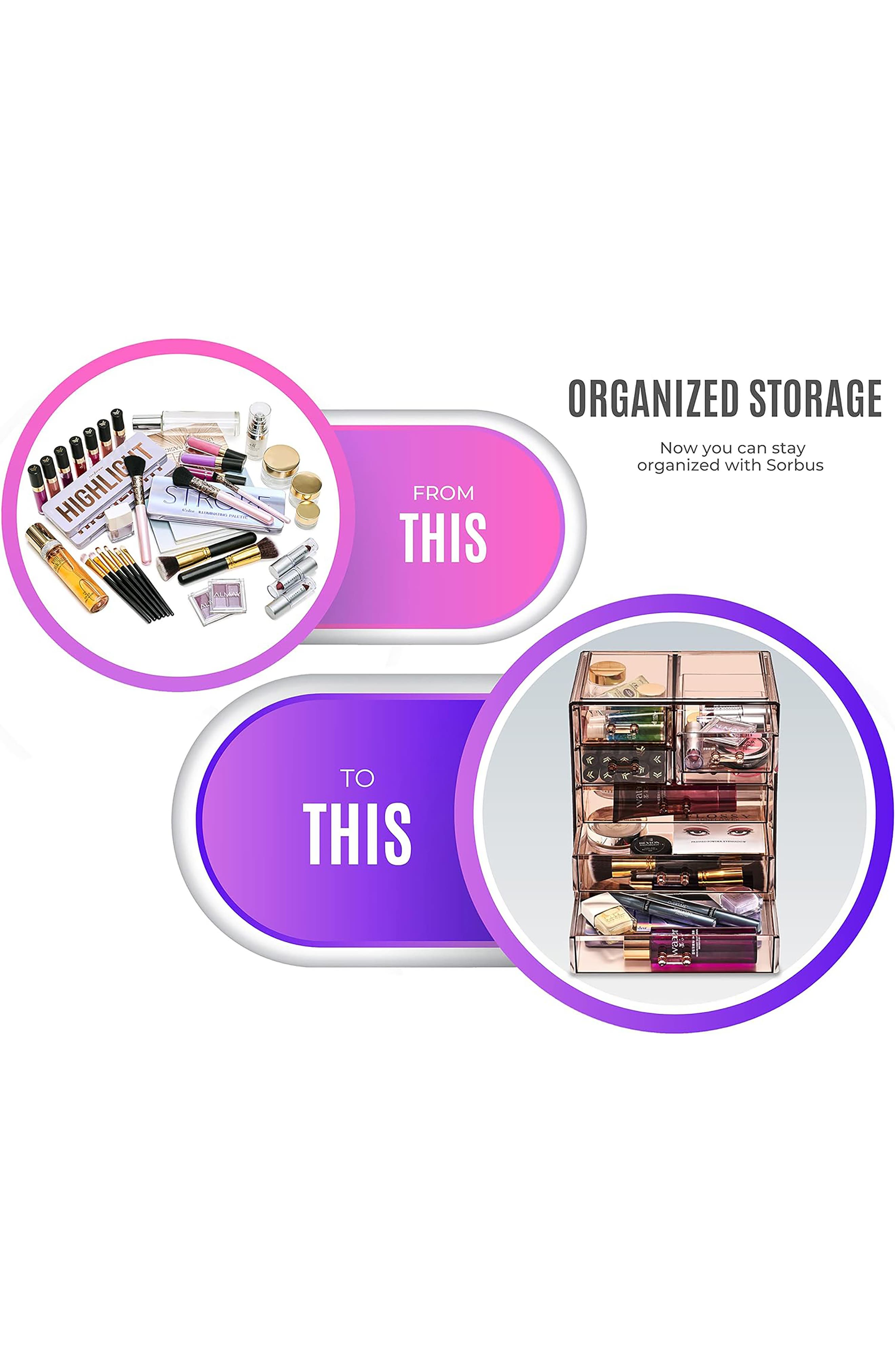 SORBUS 7-Drawer Makeup and Jewelry Storage Case