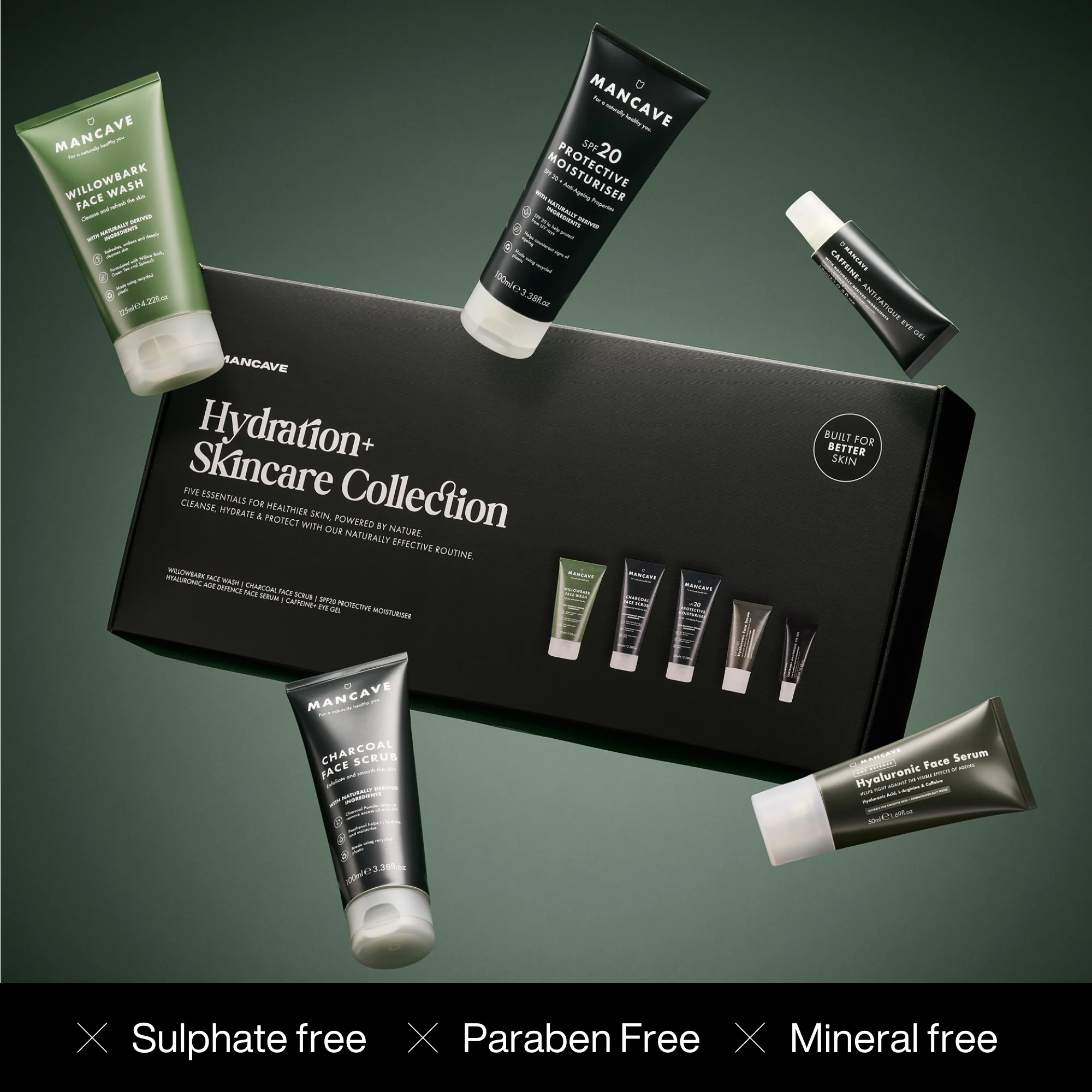 Hydration+ Skincare Bundle