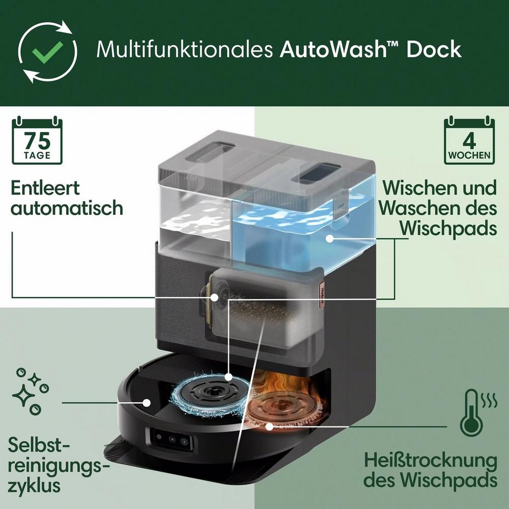 Roomba® Plus 505 Combo-Roboter + AutoWash™ Dock – Schwarz