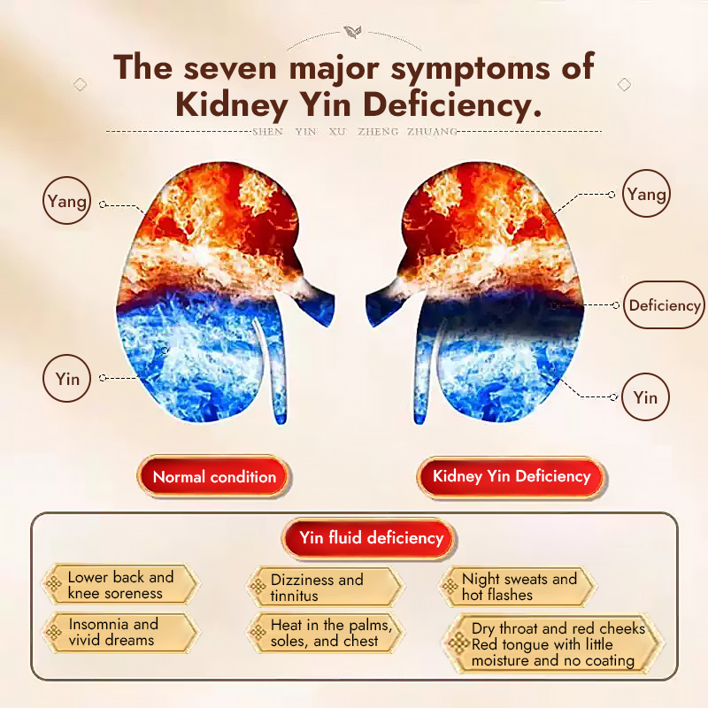 Specializing in ED PE， Thicken, harden and rejuvenate men、SEX LASTS FOR HOURS