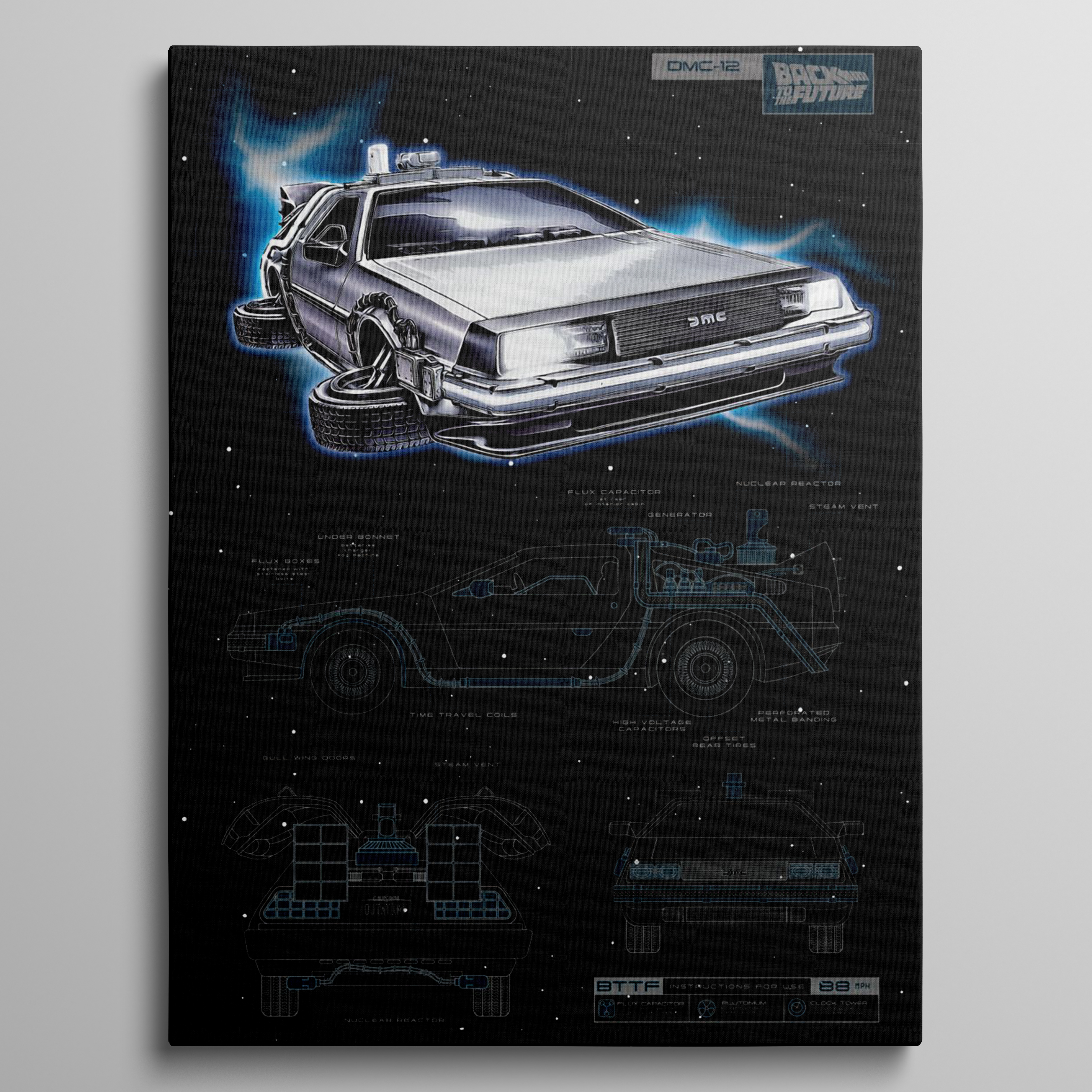 DMC-12 Blueprint