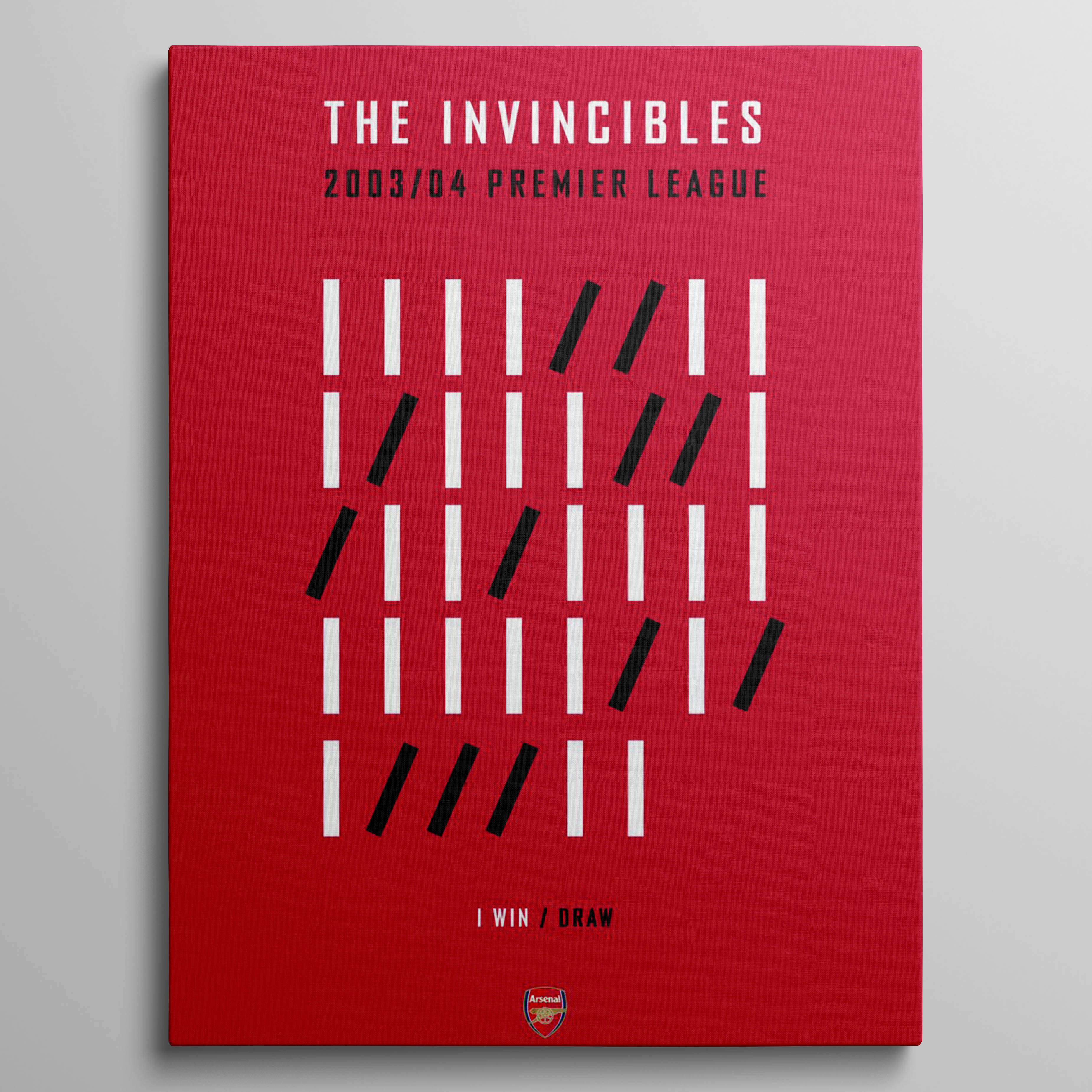 The Invincibles