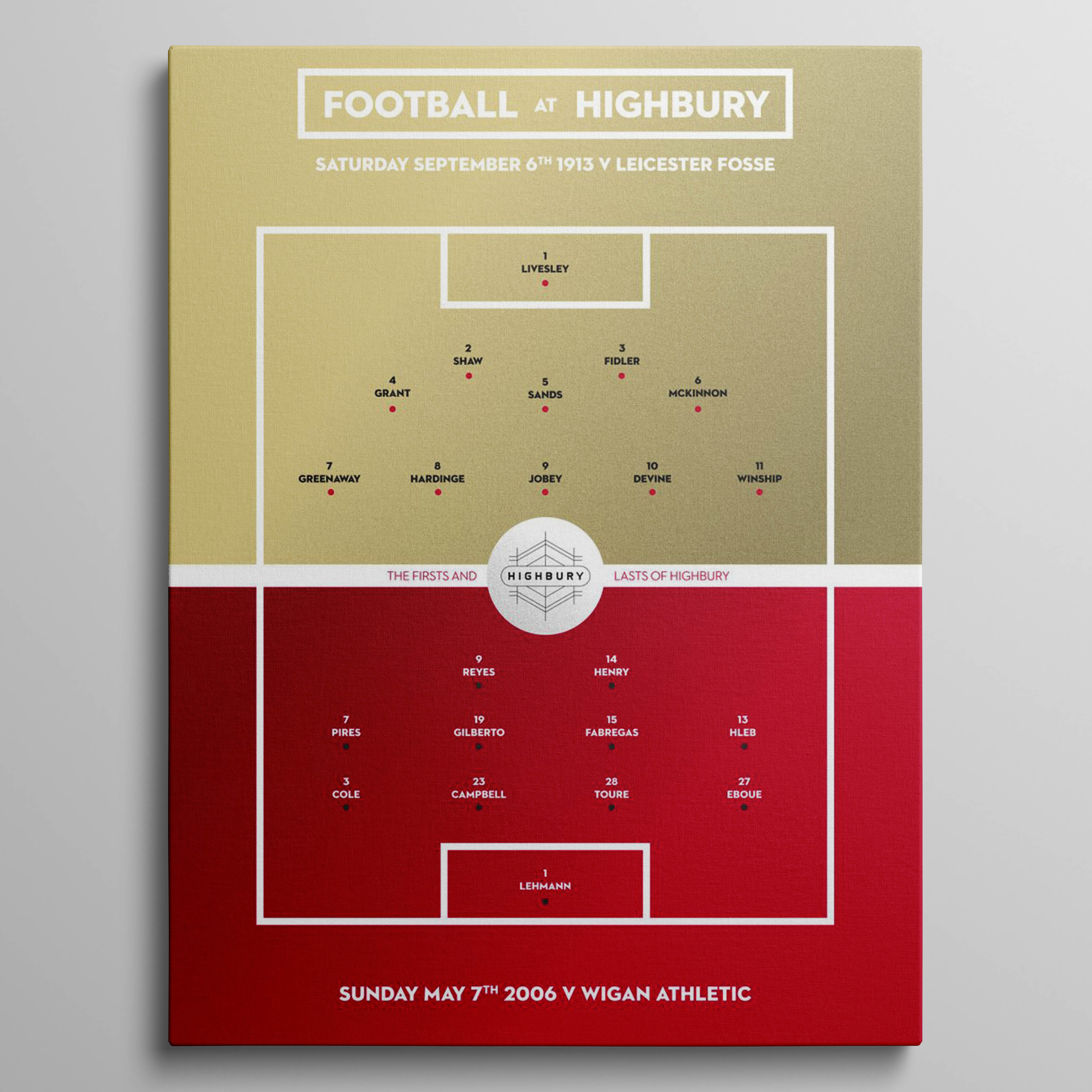 Highbury Line-up