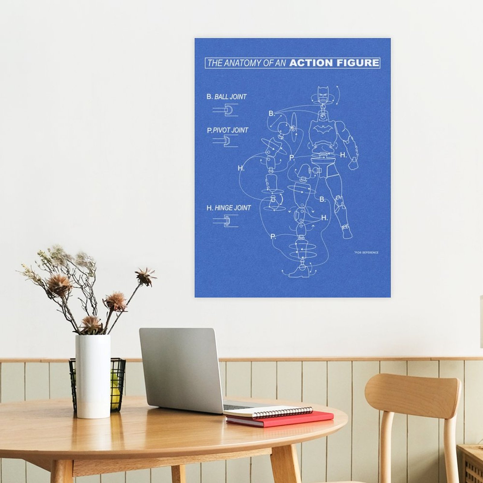 Anatomy of Action Figure