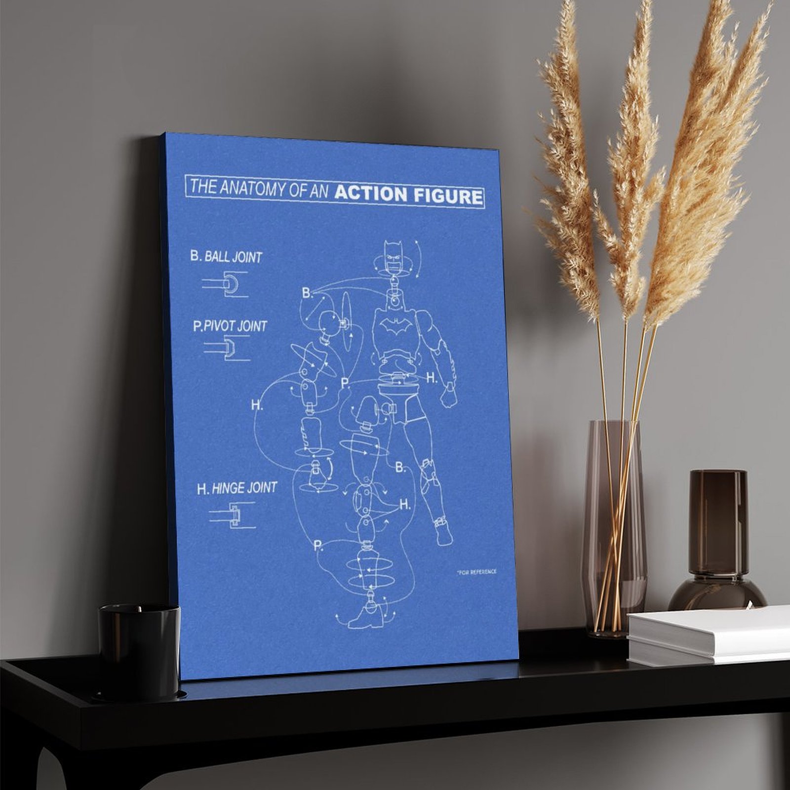 Anatomy of Action Figure