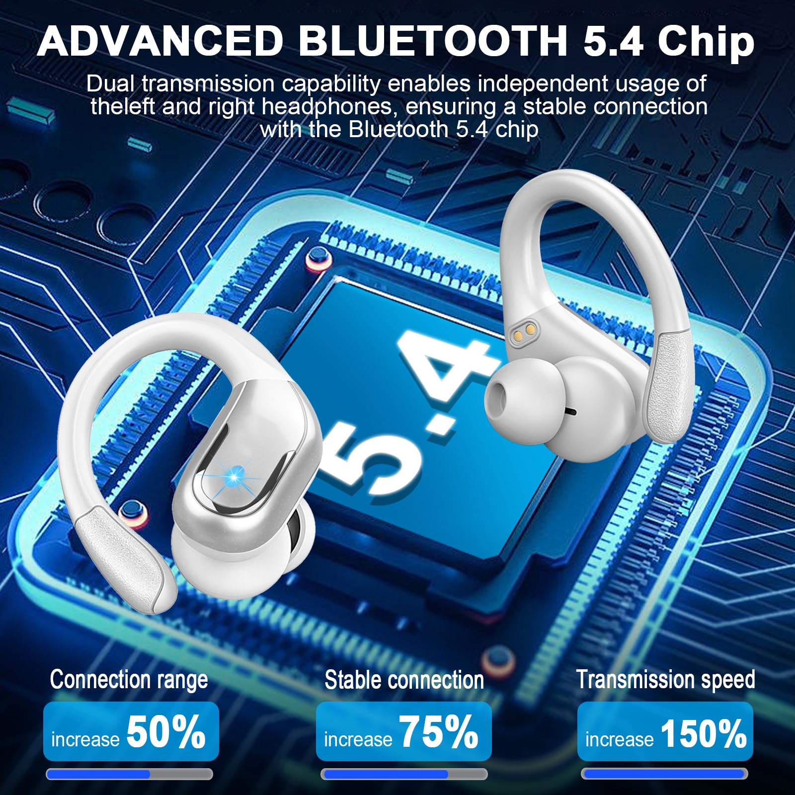 Wireless Earbud Bluetooth 5.4 Kopfhörer Earbuds Tiefer Bass Lärmreduzierung Mikrofon, Über Ohr Knospe mit Sport Ohrhaken Wasserdicht für Workout Laufen, Silber