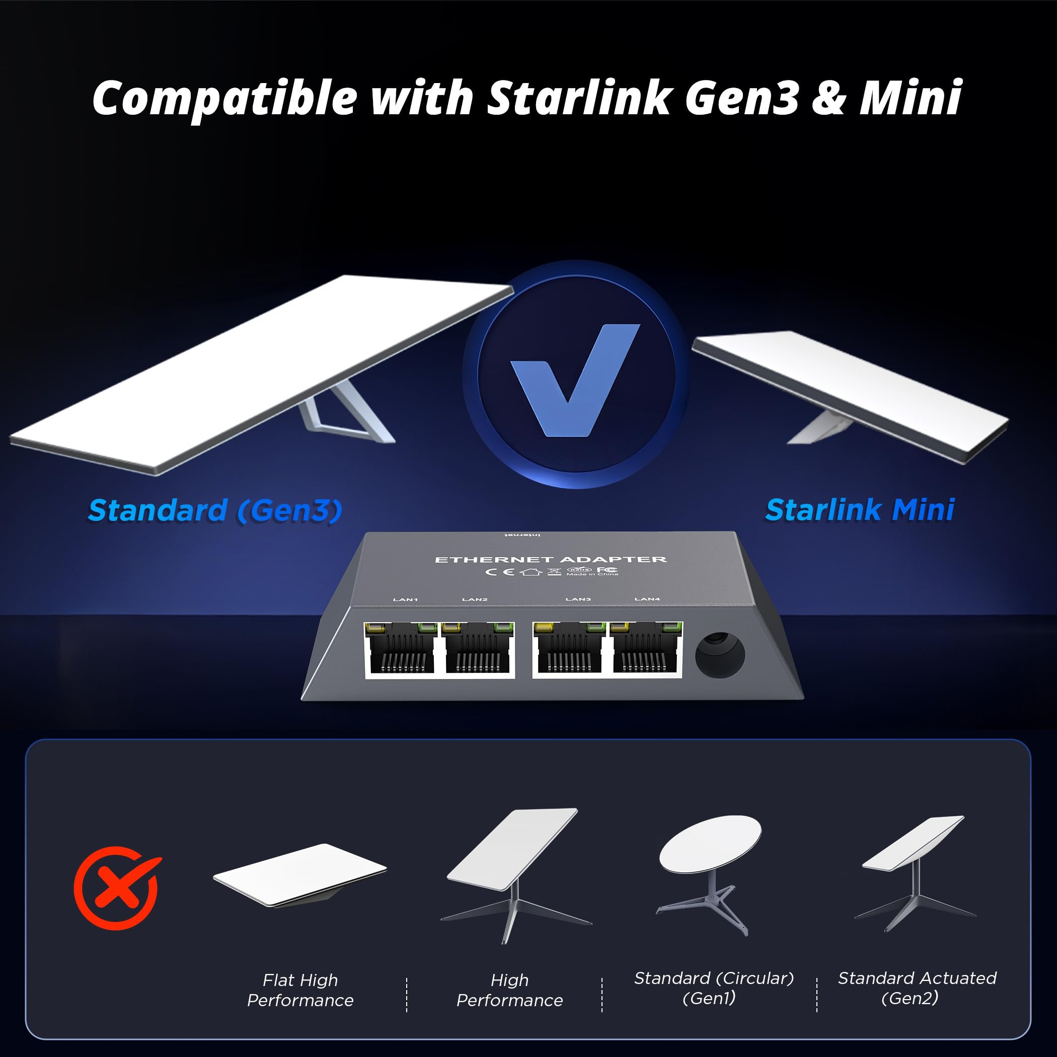 Multi Ports Starlink Gen 3 Starlink Mini Ethernet Adapter für Kabelgebundenes Externes Netzwerk, 4 Ports Starlink Ethernet Adapter 1 zu 4 Bis zu 1 Gbps