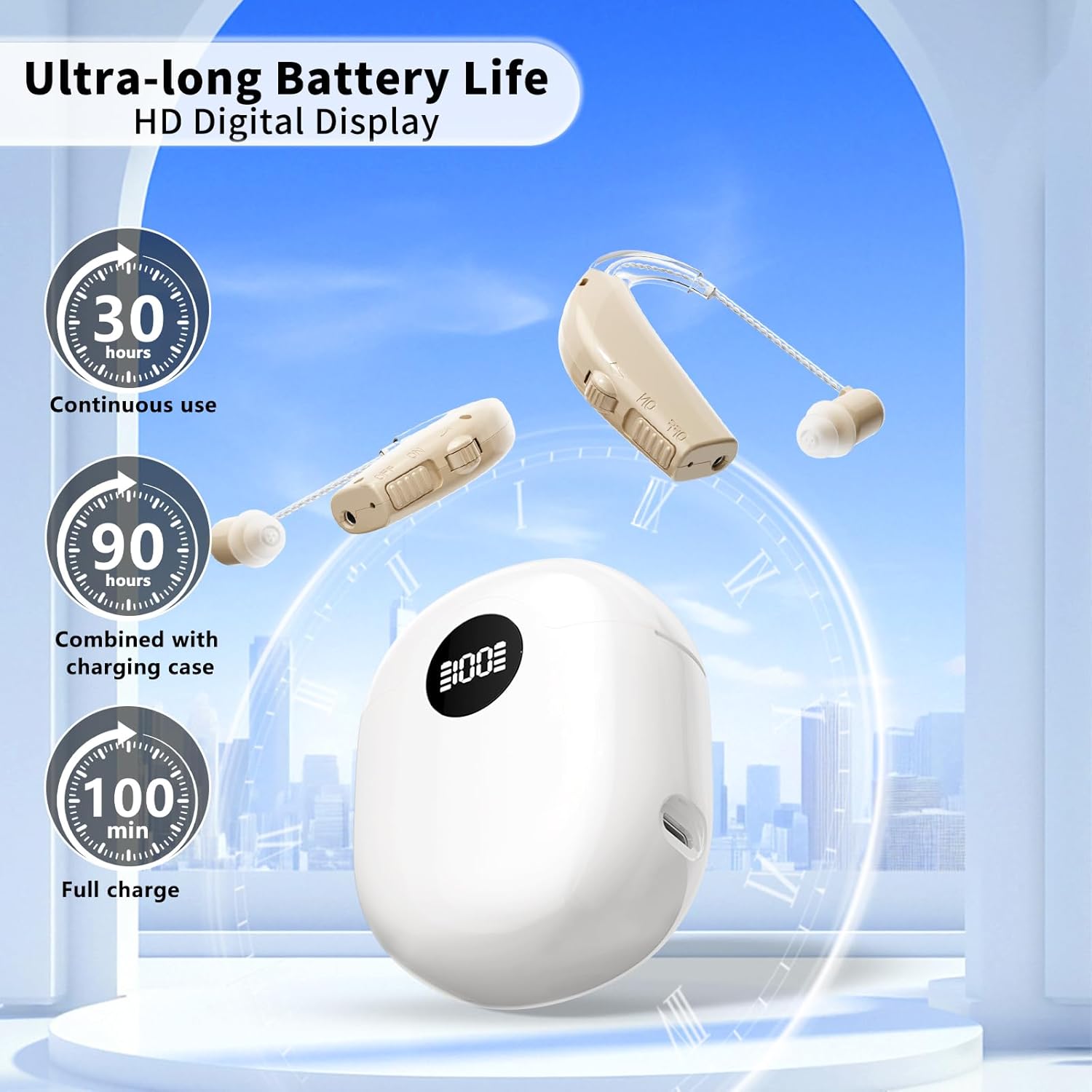 Hörgeräte Hörverstärker für Senioren Wiederaufladbar mit Geräuschunterdrückung Hörgerätverlust Verstärker Senioren mit Ladeetui