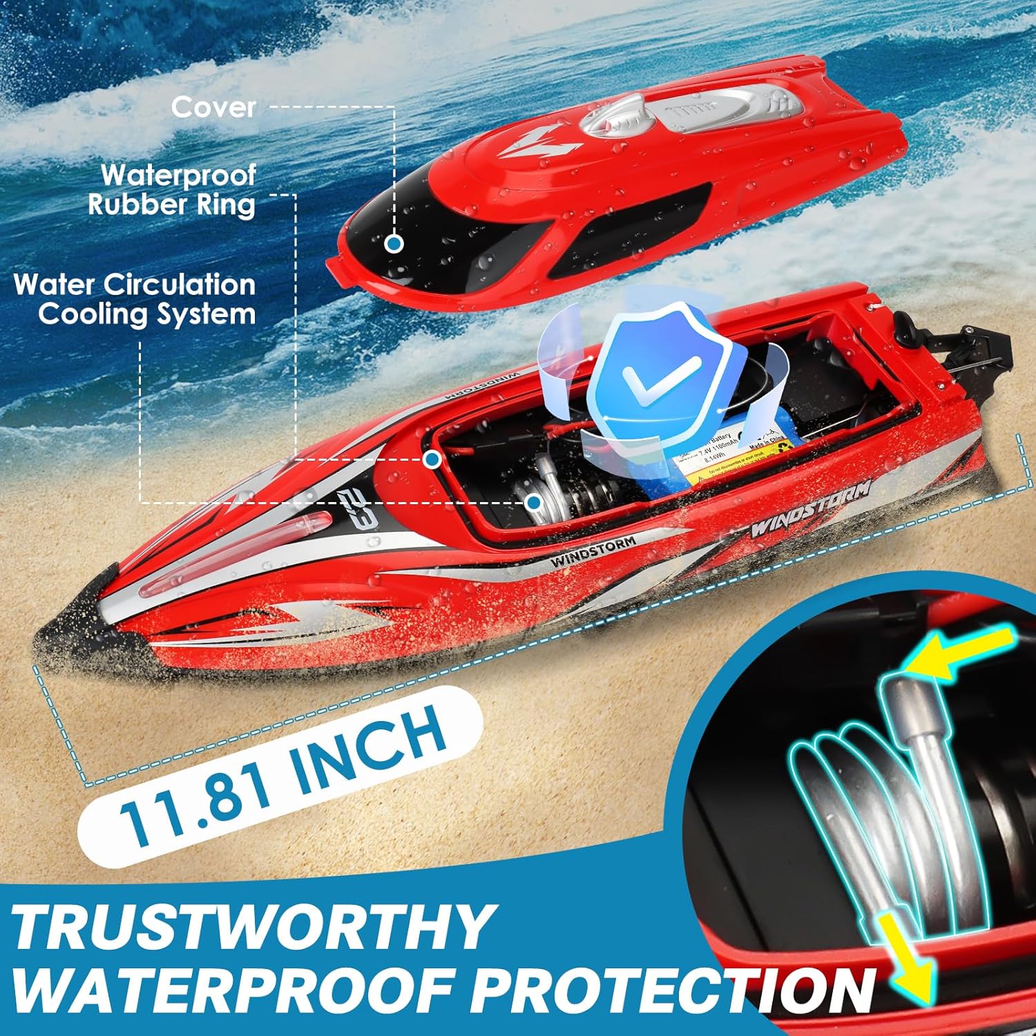 Ferngesteuerte Boote, Schnelles RC-Boot mit LED-Lichtern, 2.4G RC-Elektro-Schnellboote Pool- und See-Spielzeug für Kinder, Rot