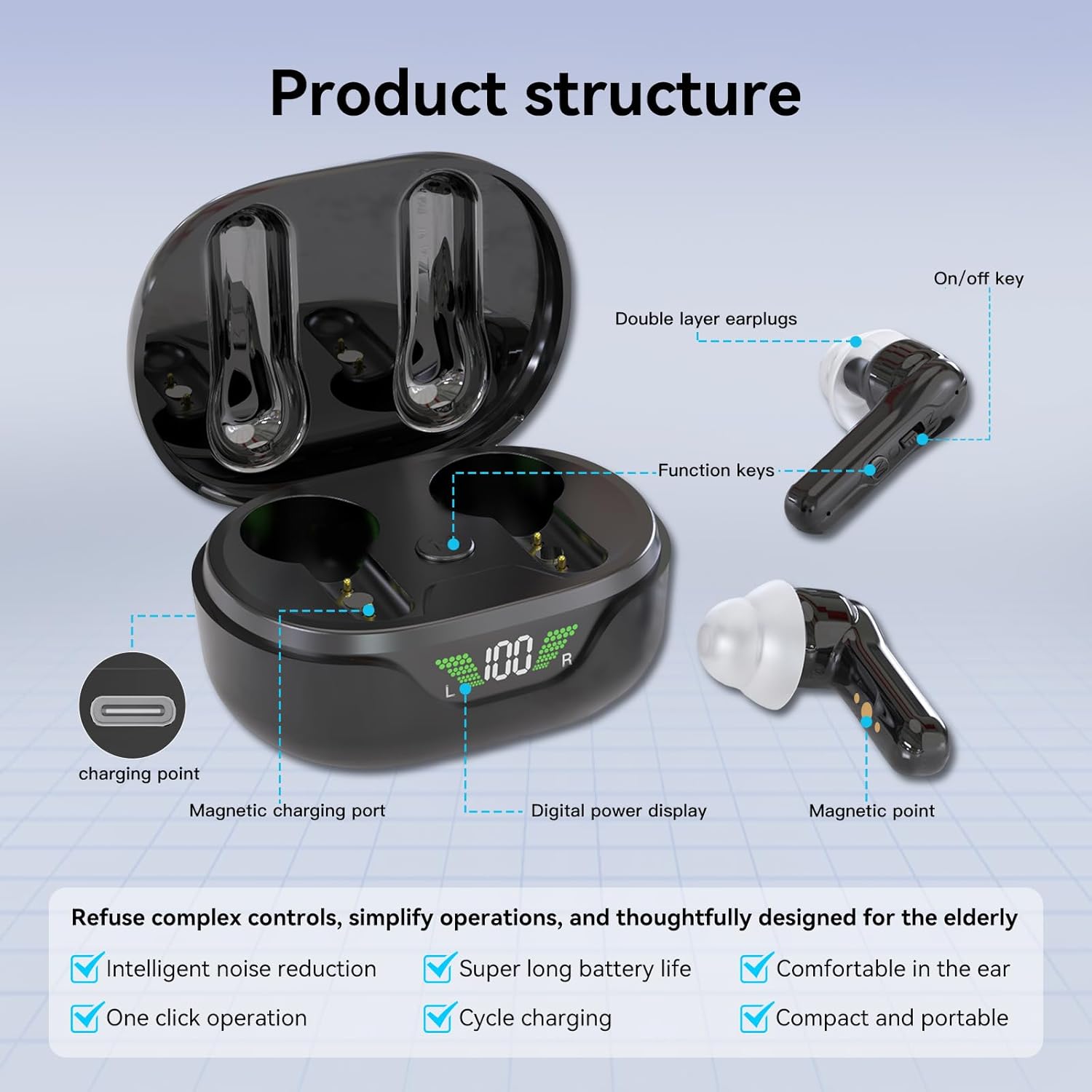 für Senioren, Hörgeräteverstärker, wiederaufladbar mit Geräuschunterdrückung und einstellbarer Lautstärke