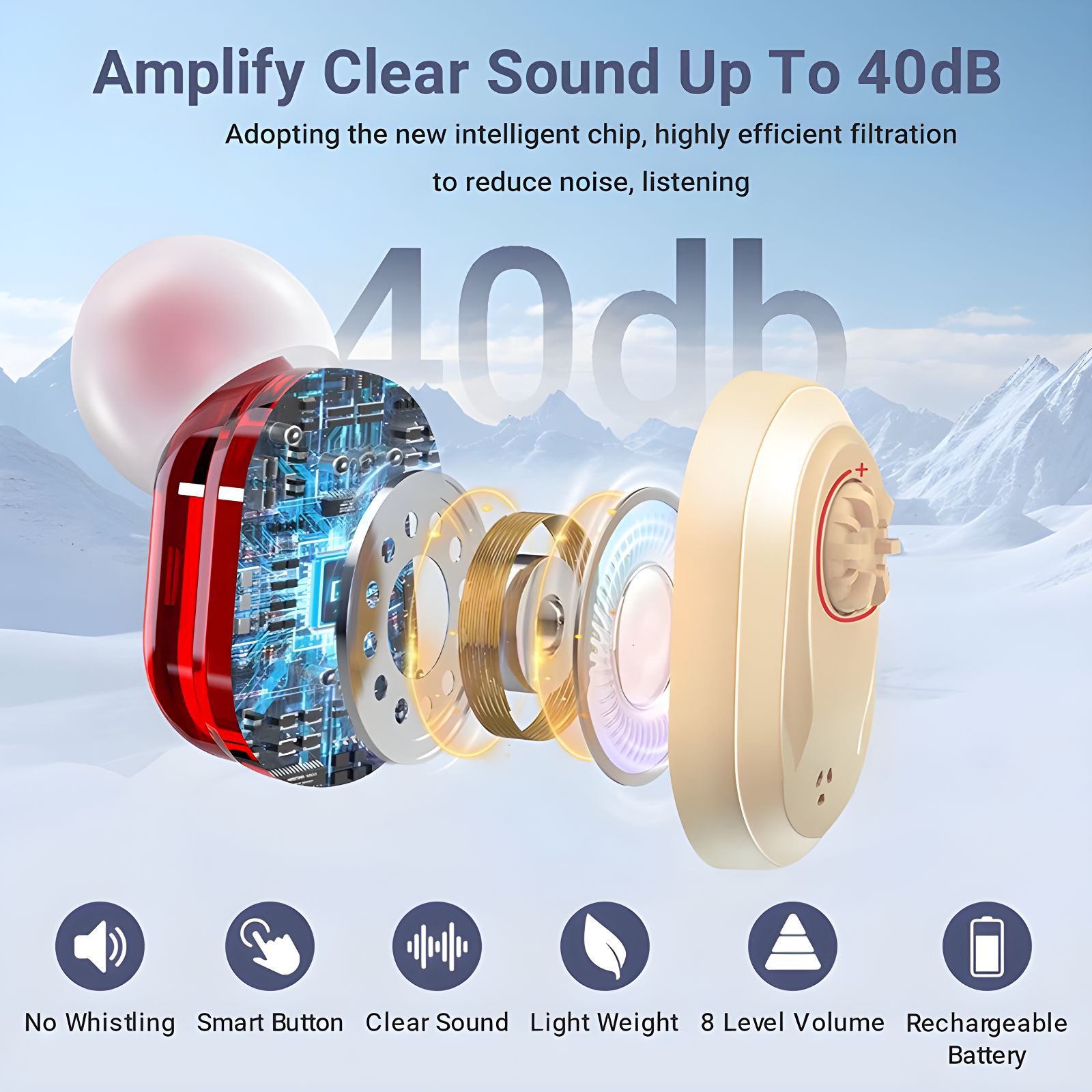 Hörgeräte für Senioren, unsichtbare Hörverstärker mit Geräuschunterdrückung, wiederaufladbare Hörgeräte für Hörverlust Senioren