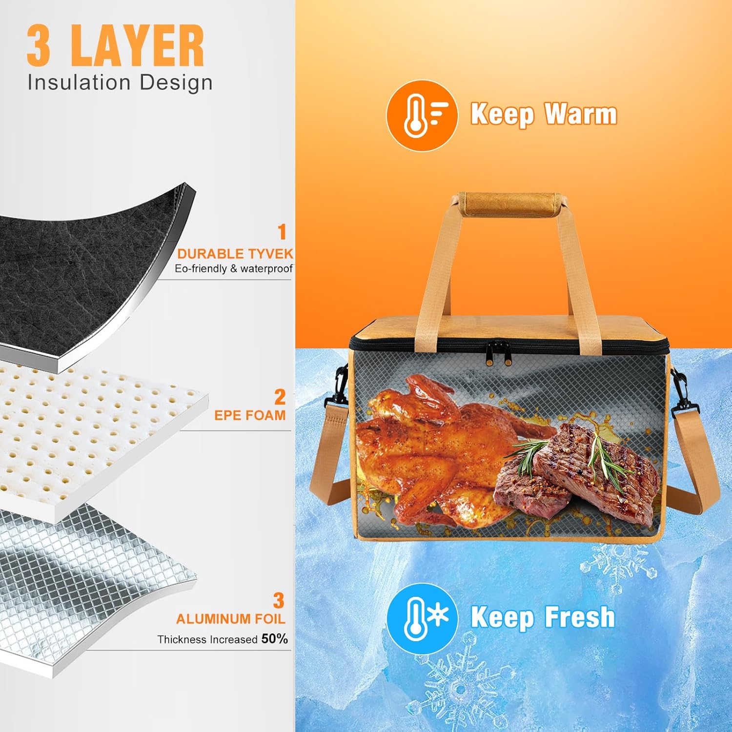 BBQ-Decke zum Ausruhen von Fleisch Wiederverwendbare Isolierte Brisket Ausruhdecke Große Kapazität mit Verstellbarem Schulterriemen