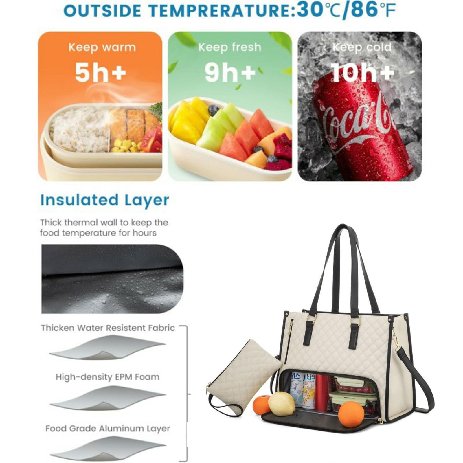 Lunch-Tasche für Frauen, Laptop-Tasche mit isoliertem Lunch-Fach, große Kapazität Computer-Handtasche mit Geldbörse für Schule, Arbeit, Büro, Freizeit, Schwarz