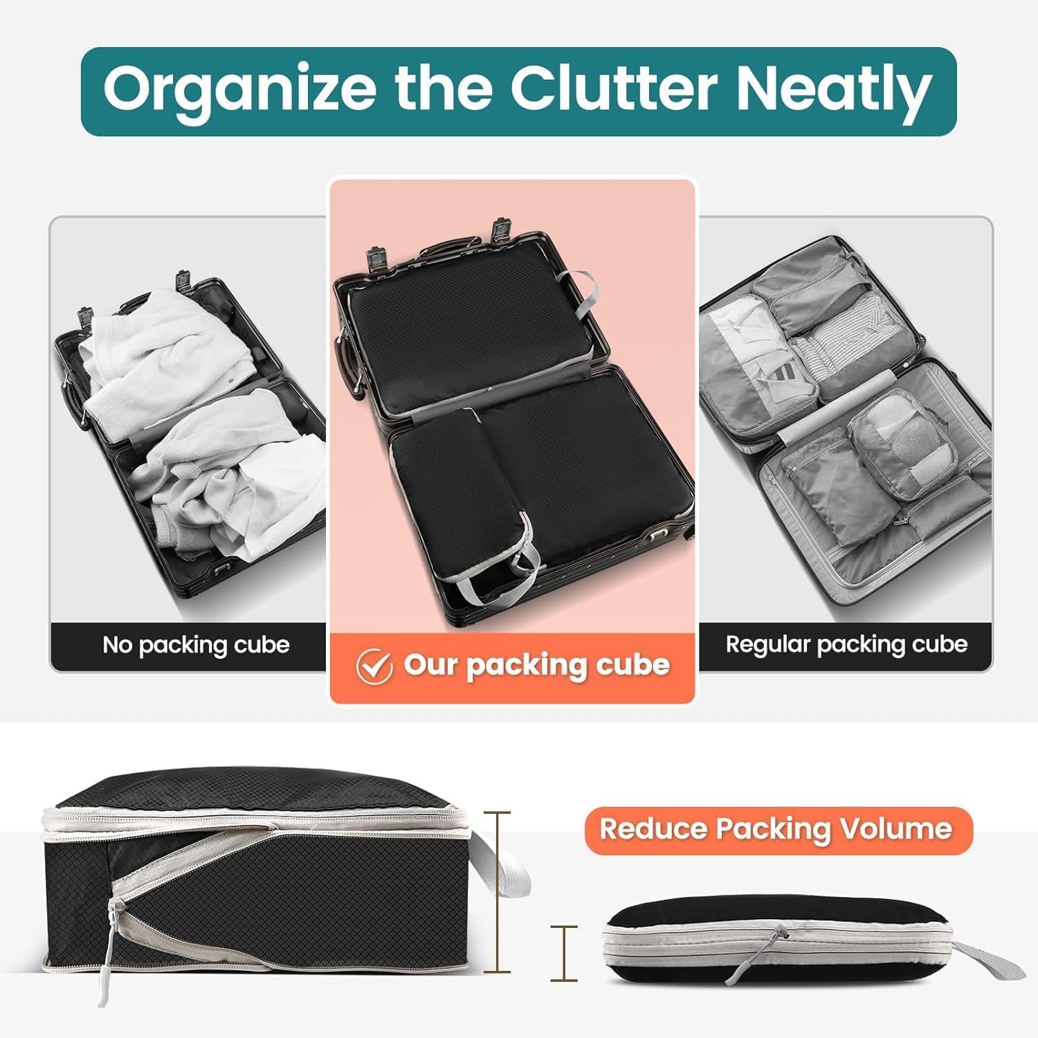 4er-Set Kompressions-Packwürfel für Koffer, Gepäck-Verpackungsorganisatoren Tasche Reiseaccessoires (Schwarz)