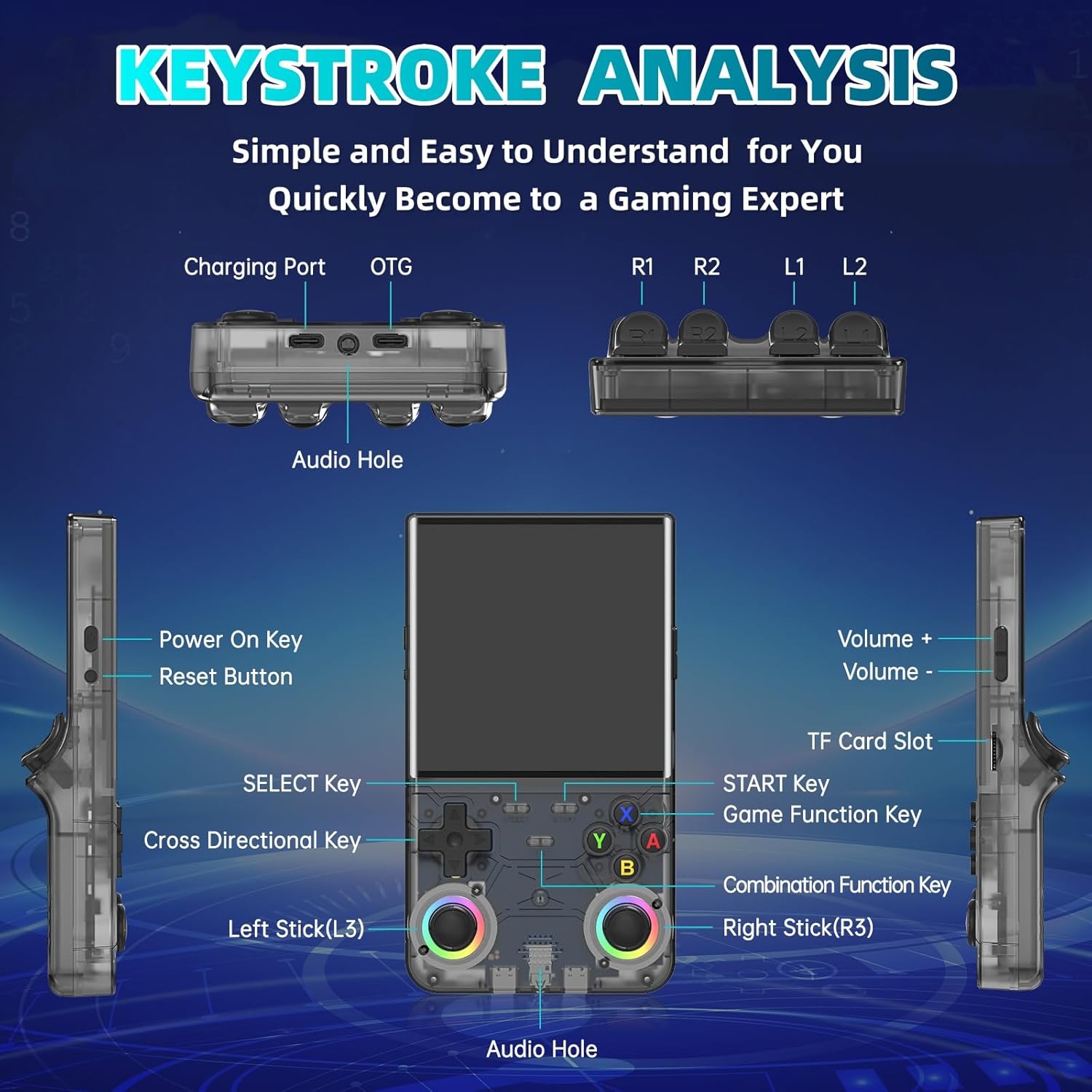 R36Ultras Handheld Game Console mit 4 Zoll IPS-Bildschirm, 64GB TF-Karte enthält 15000+ Spiele, WiFi-fähige Retro Handheld Spielekonsole (Schwarz)
