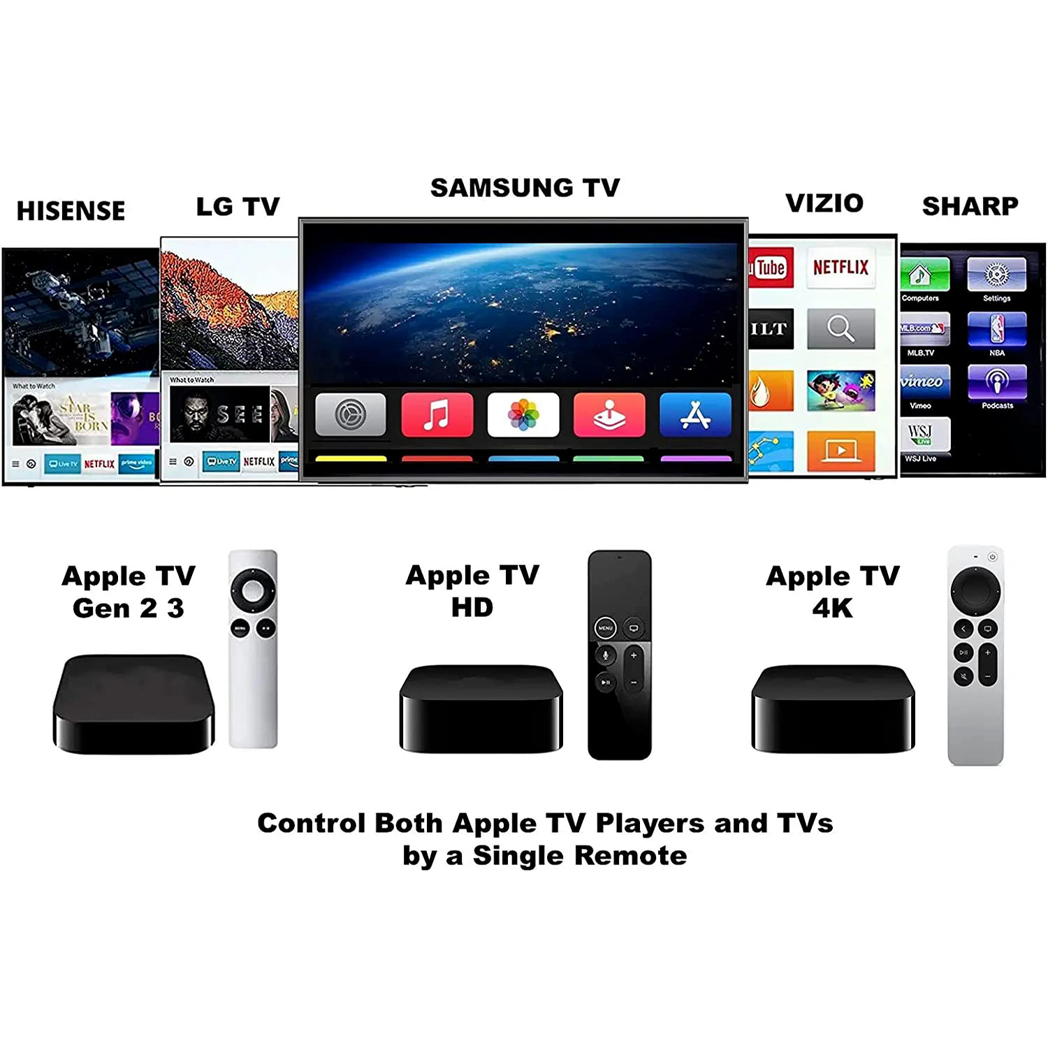 Neue universelle Ersatzfernbedienung passend für Apple TV 4K/ Gen 1 2 3 4/ HD A2169 A1842 A1625 A1427 A1469 A1378 A1218 ohne Sprachsteuerung/Kunststoff