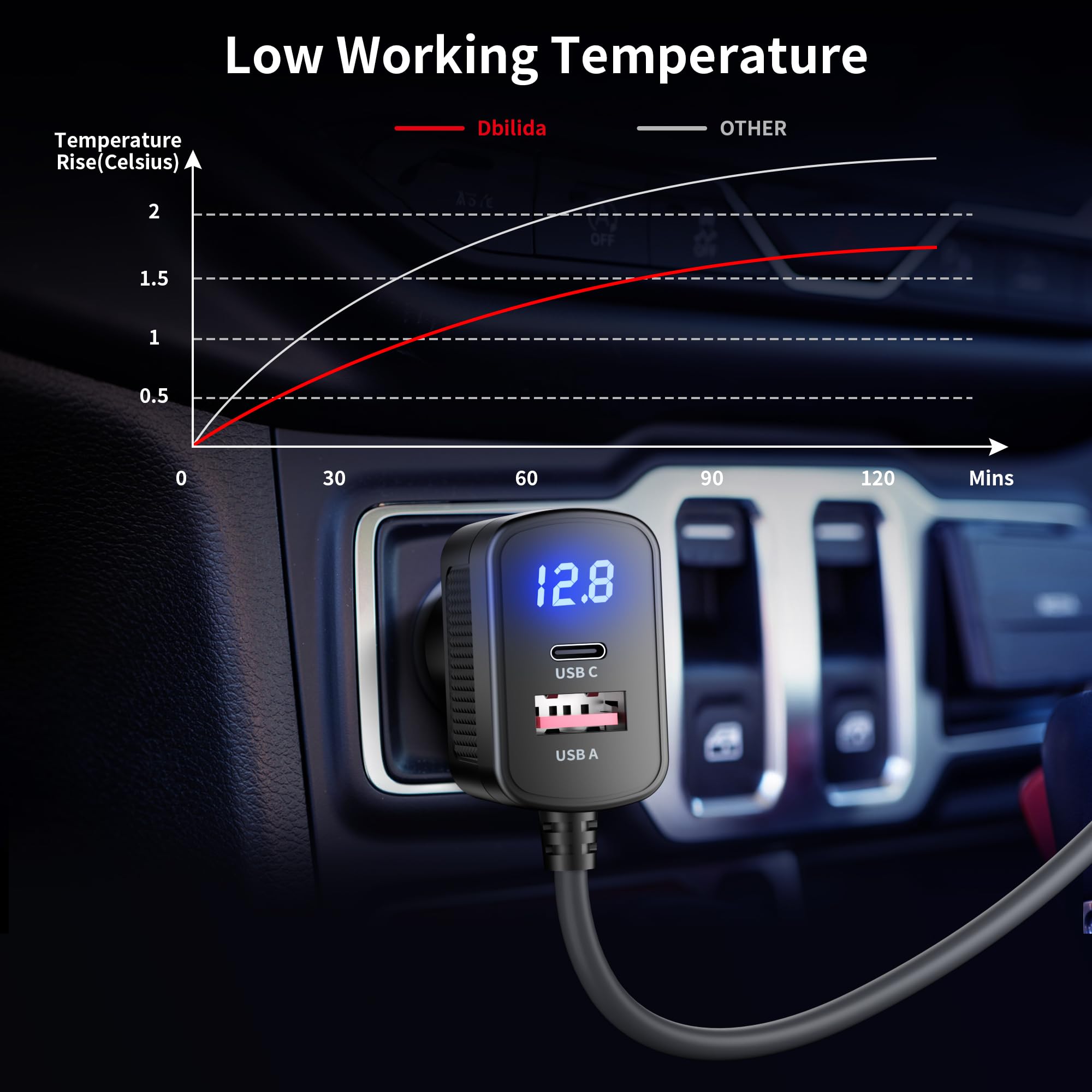 3 in 1 Starlink Mini Kabel 3M, 18AWG, 12-24V, wasserdicht, Starlink Mini Stromkabel, Starlink Mini Ersatz-Verlängerungs-Ethernet-Kabel