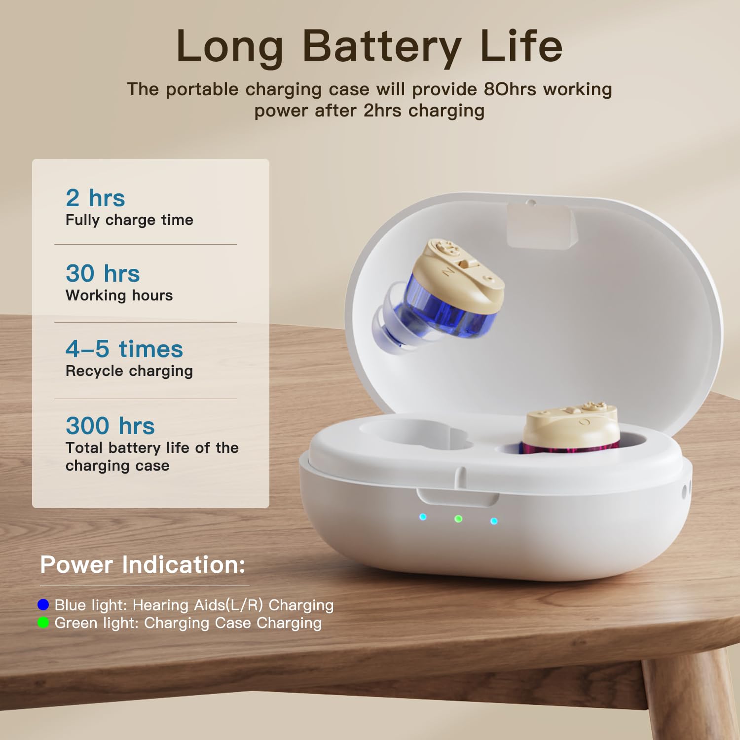 Hörgeräte mit Geräuschunterdrückung Wiederaufladbares Hörgerät für Senioren Einstellbare Lautstärke mit Ladeetui