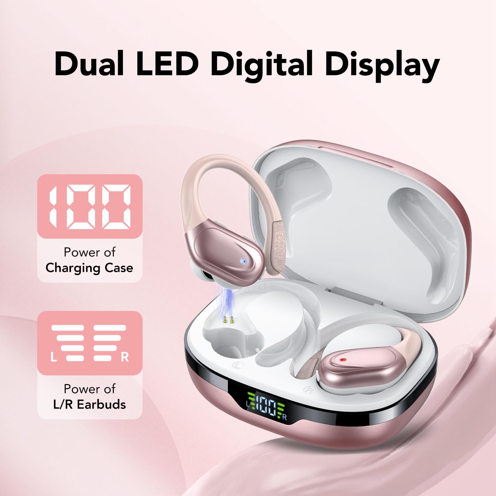 Ohrhörer Kabellose Ohrhörer Bluetooth 5.3 Kopfhörer 60 Stunden Spielzeit mit Digitalanzeige Sport Kabellose Kopfhörer mit Ohrhaken Tiefer Bass IPX7 Wasserdicht