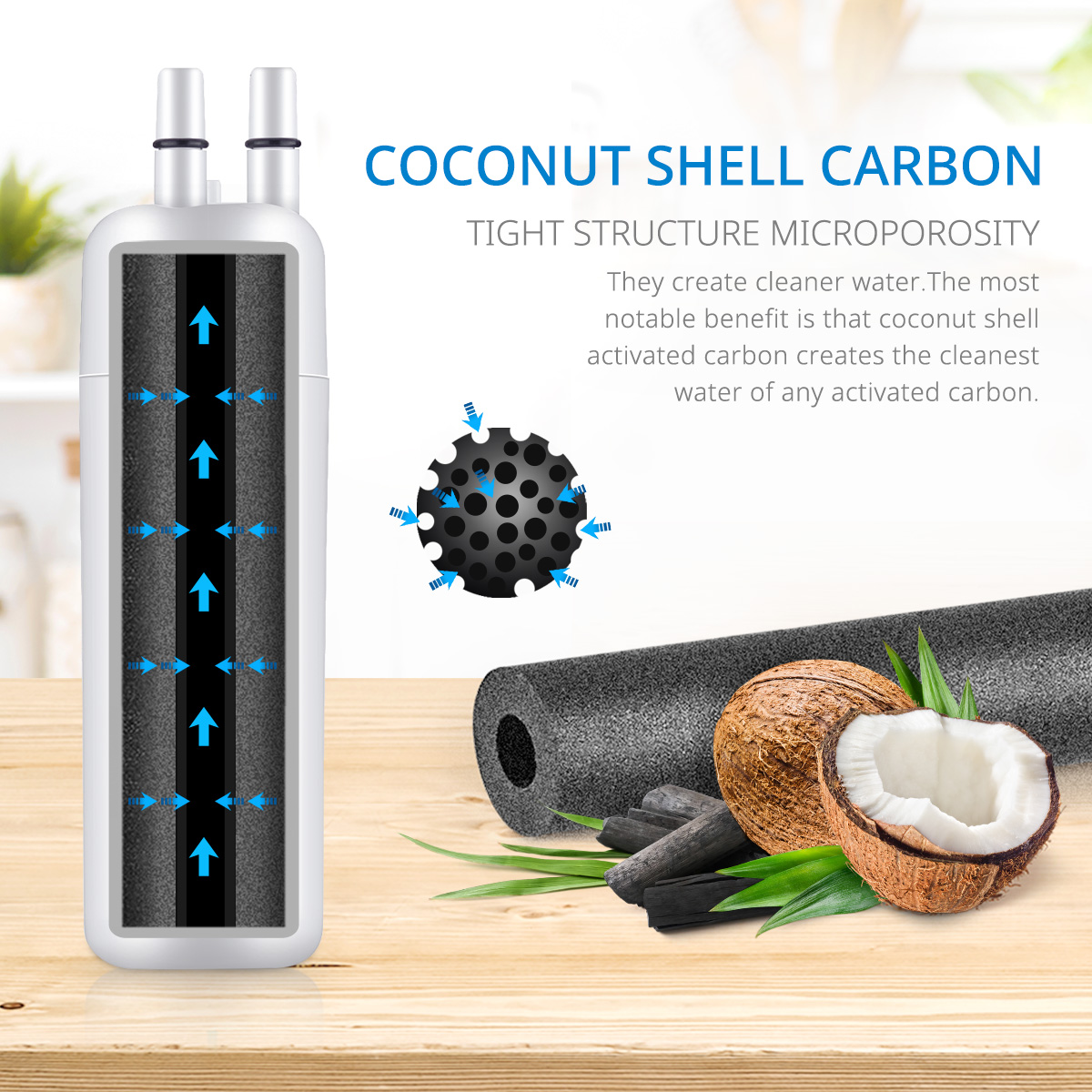 WF01 Replacement for Refrigerator Water Filter Filter 1 W10295370 EDR1-RXD1 W11602565