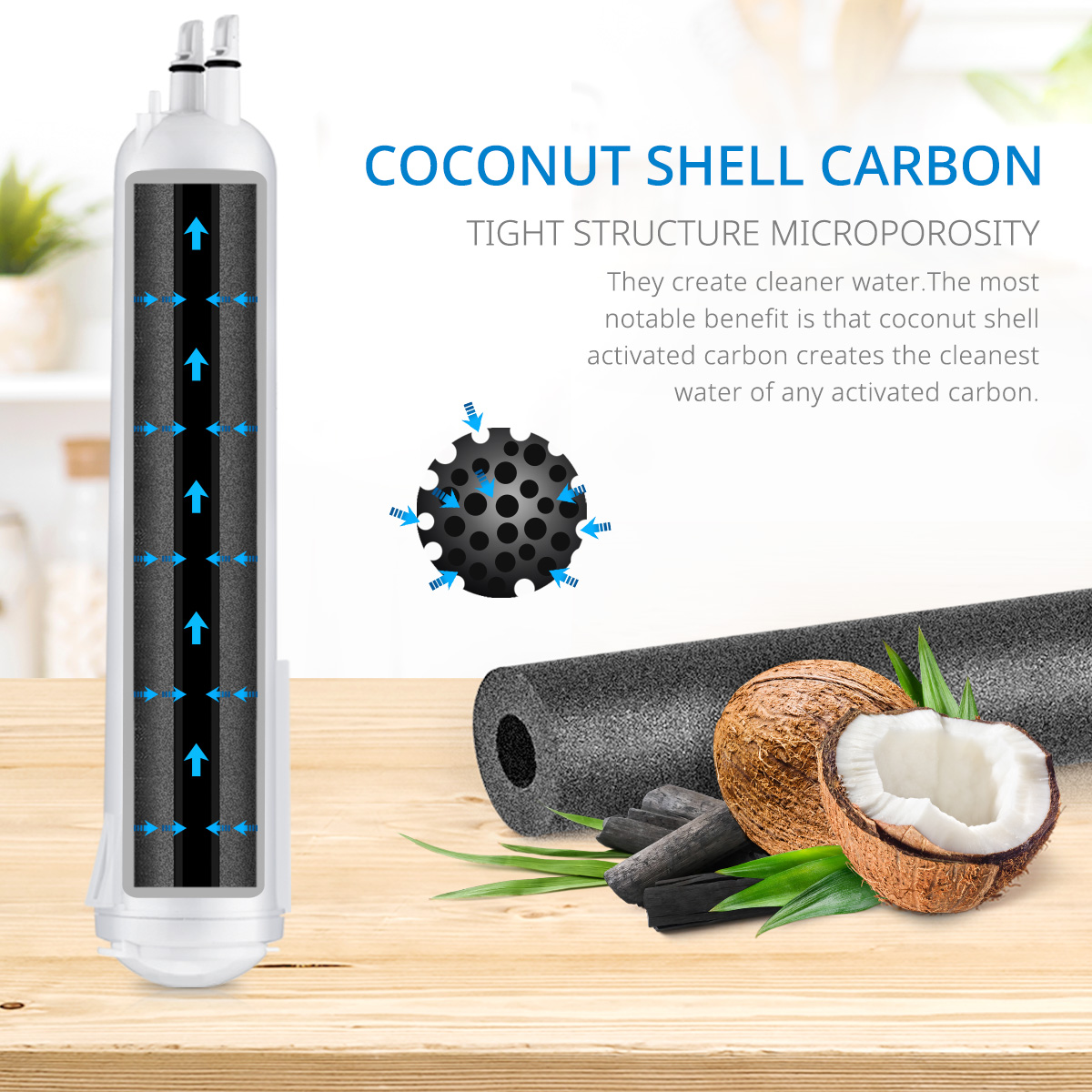 WF03 Replacement for Refrigerator Water Filter 3 EDR3-RXD1 4396710 4396841