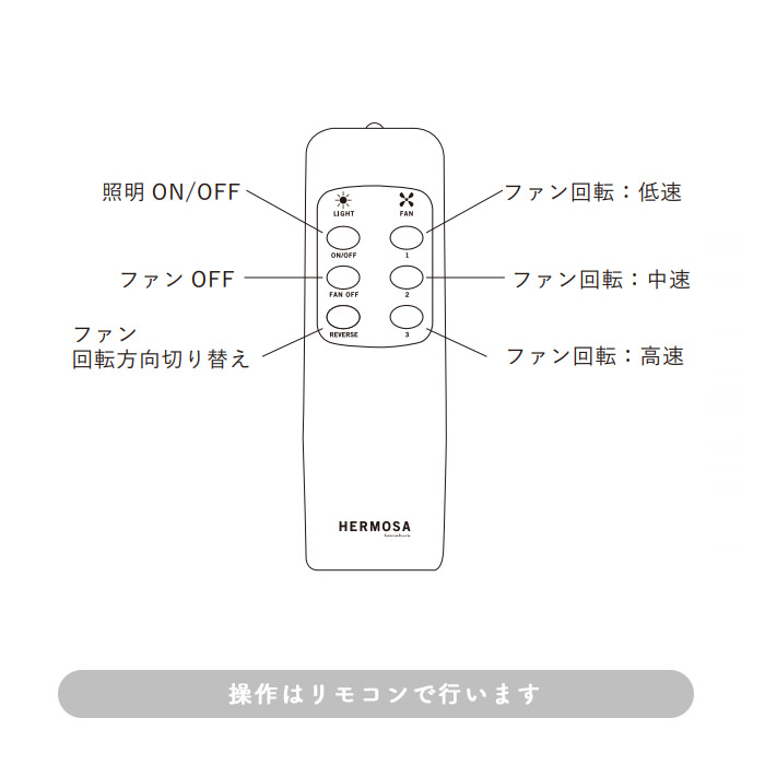 シーリングファンライト｜VENICE・リモコン・ホワイト