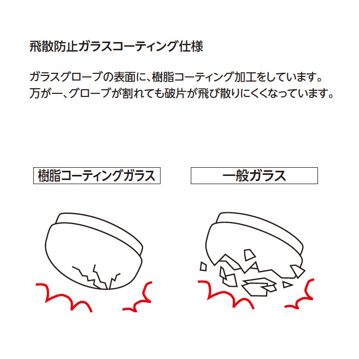 バスルームライト Φ125mm・60W相当｜ブラック