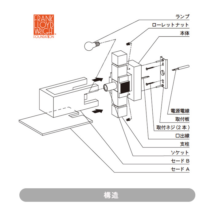 タリアセン2・WALL SCONCE
