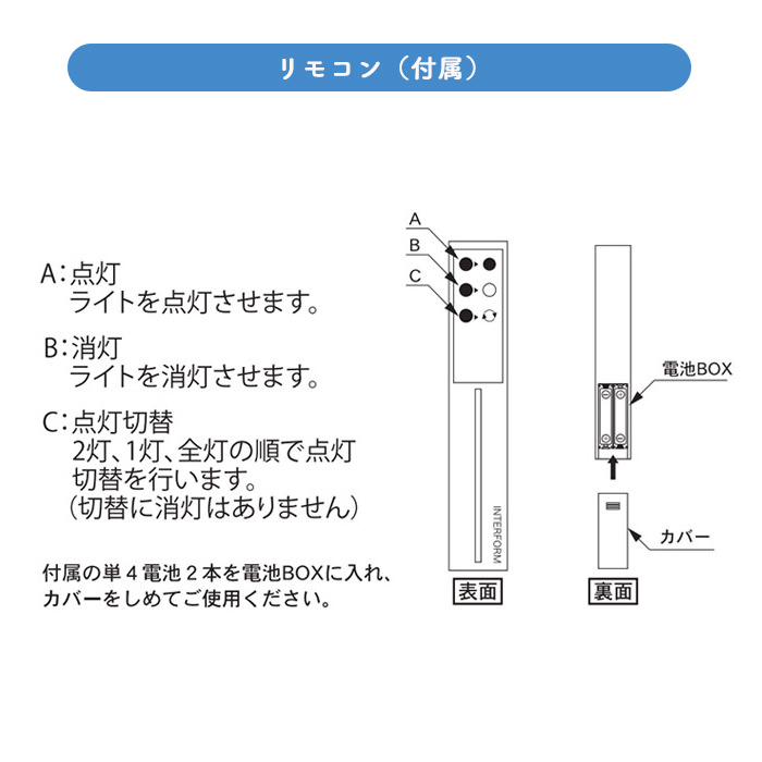 リモコン式 可動型3灯式シーリングスポット