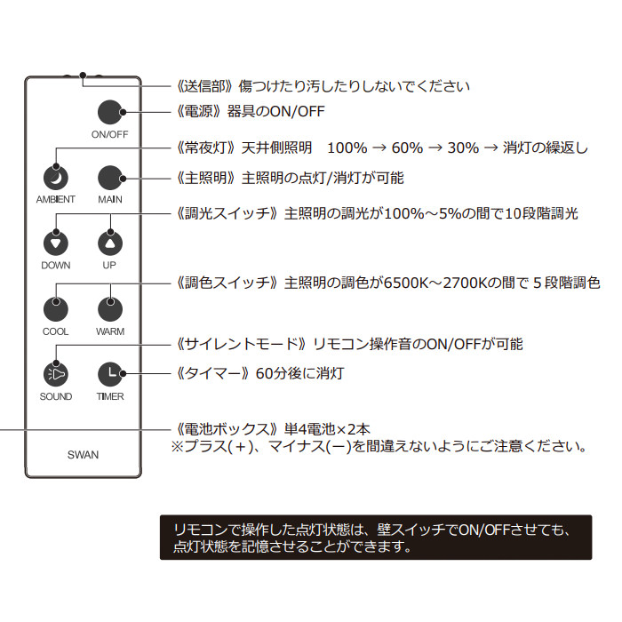 MANI リモコン式 シーリングスポットライト・調光調色｜ブロンズ