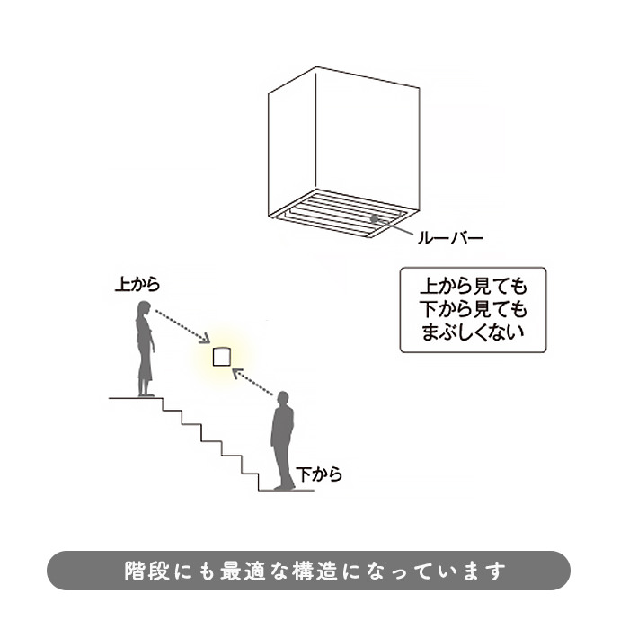 ビンテージ ブラケットライト・40W形