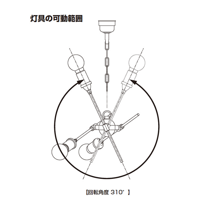 STEAMPUNK 3灯ペンダントライト