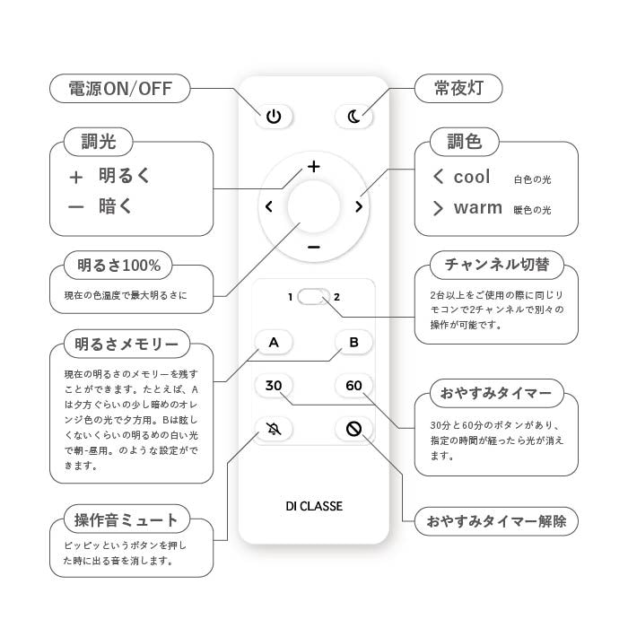 Giorno・リーフ 間接照明付 2WAY シーリングライト | 〜8畳・リモコン付