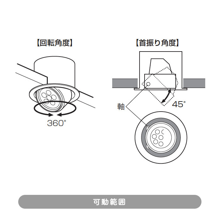ユニバーサル式 ダウンライト Φ100mm【軒下・室内兼用】