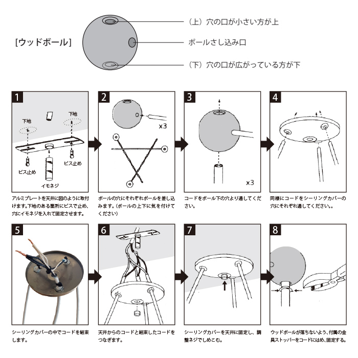 ネルソン トリプル バブルランプ フィクスチャー
