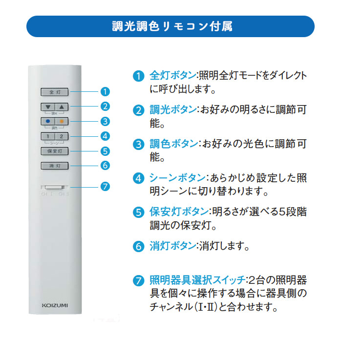 リモコン式 インダストリアル ペンダントライト ~10畳・ウォームホワイト