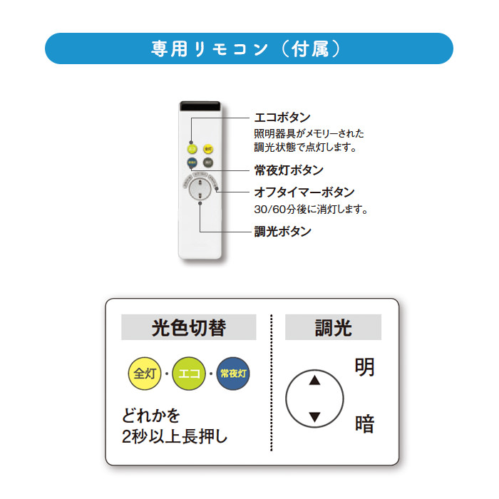 ライティングダクトレール・リモコン式 1605mm LED専用 | ブラック
