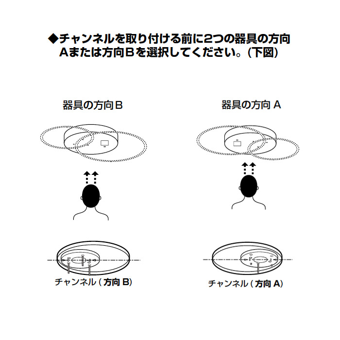 LUMIRING 3・サテンゴールド｜Bluetooth