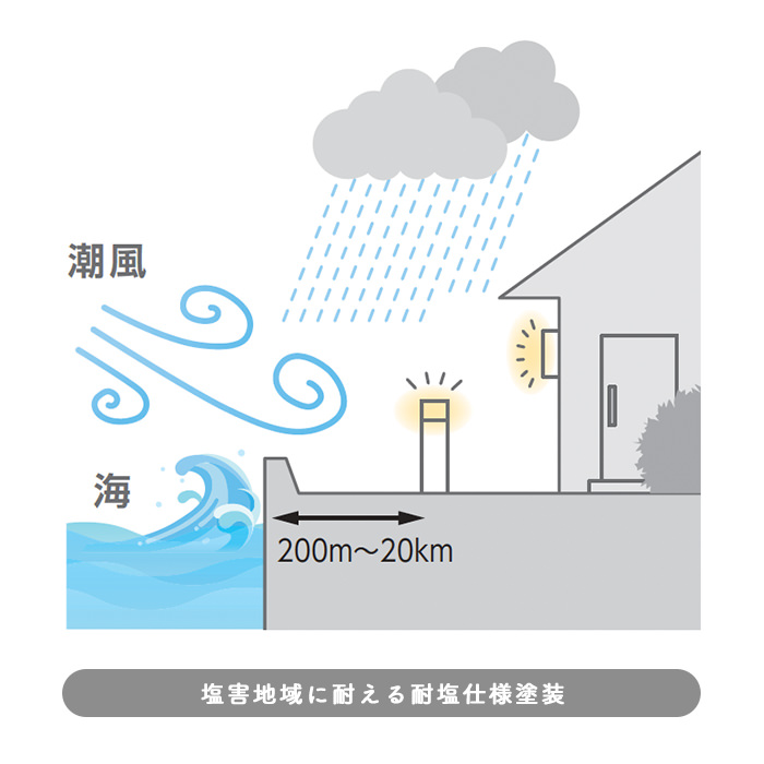 エクステリア スポットライト・サテンシルバー｜60W