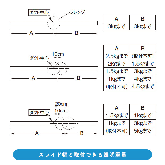 簡易取付ライティングダクトレール スライド式 オフホワイト | 1055mm